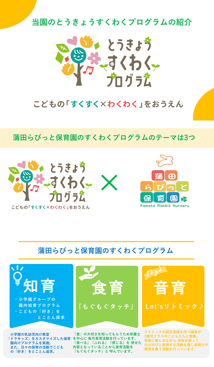 蒲田らびっと保育園のすくわくプログラム