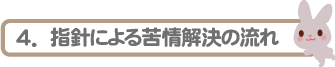 指針による苦情解決の流れ